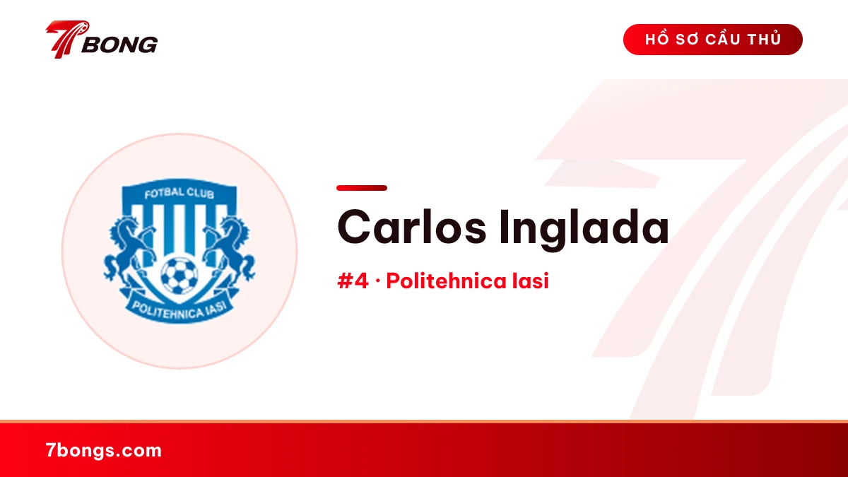 Carlos Inglada — Politehnica Iasi