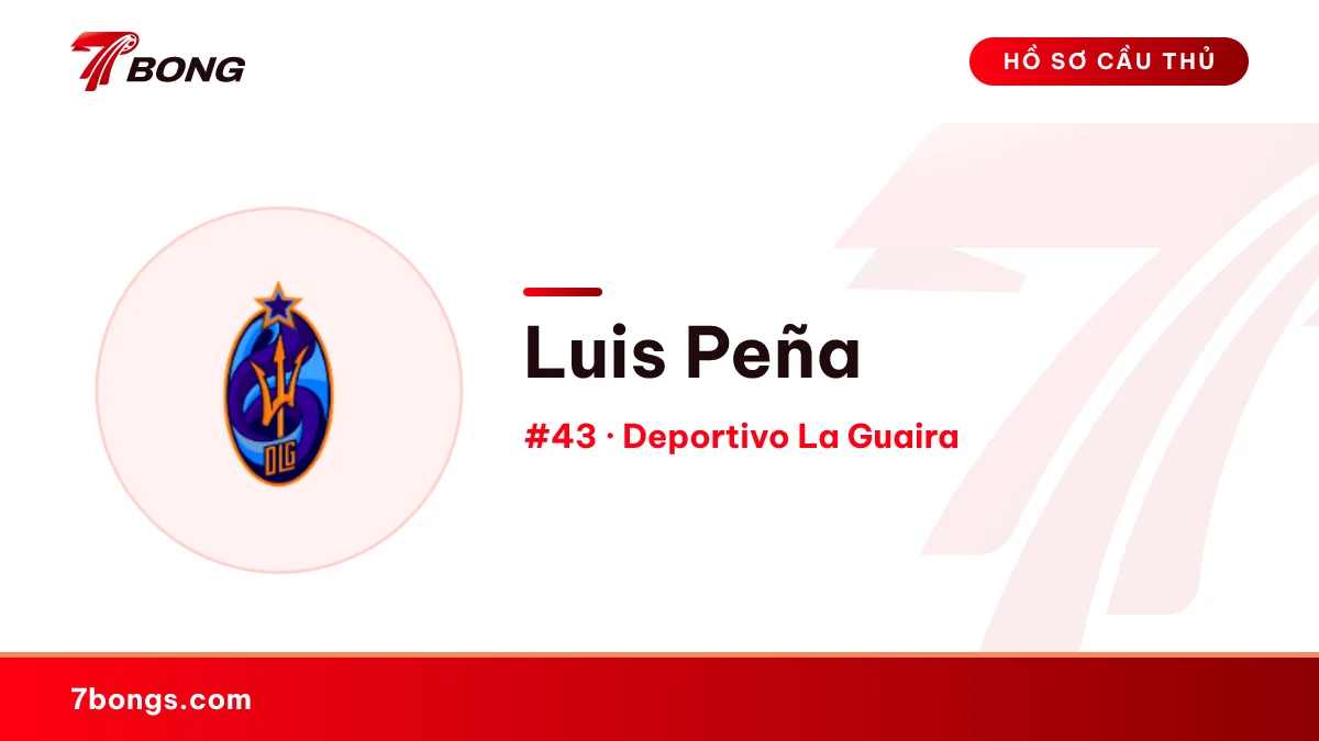 Luis Peña — Deportivo La Guaira