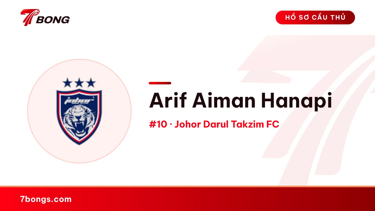 Arif Aiman Hanapi — Johor Darul Takzim FC