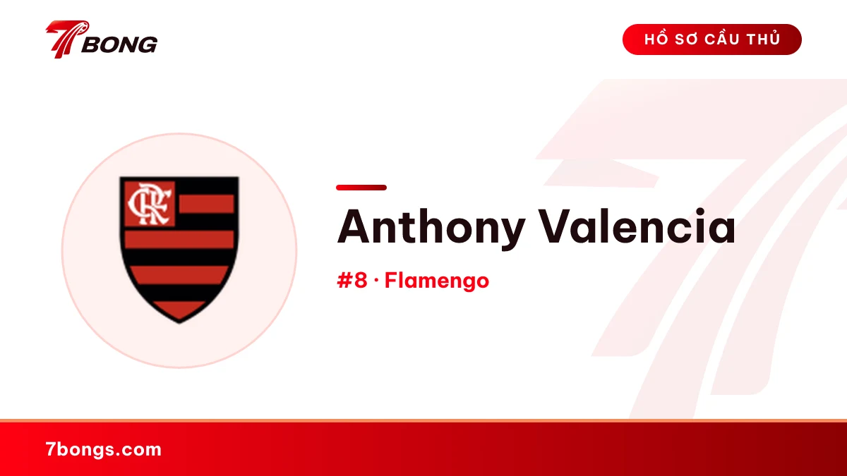 Anthony Valencia — Flamengo