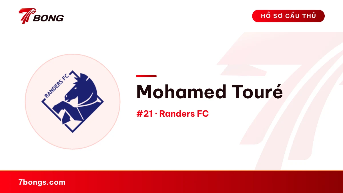 Mohamed Touré — Randers FC