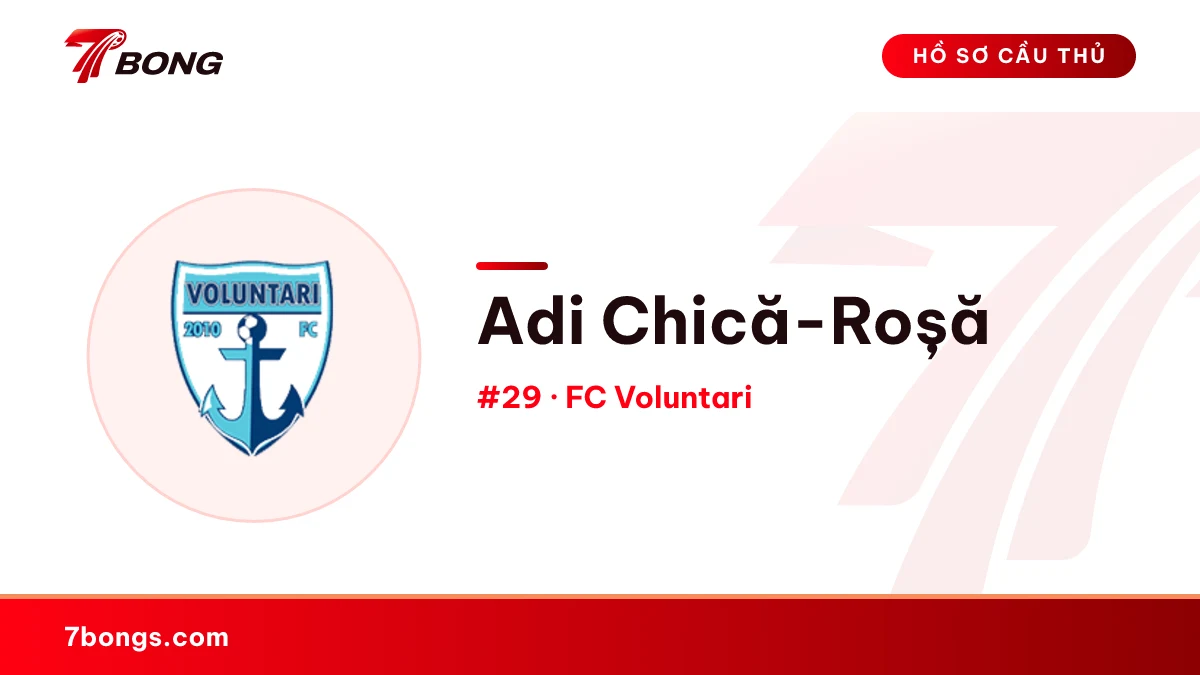 Adi Chică-Roșă — FC Voluntari