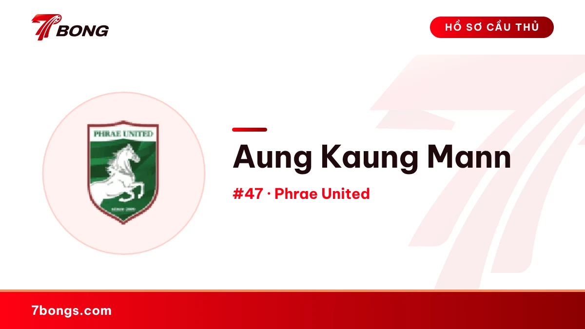 Aung Kaung Mann — Phrae United