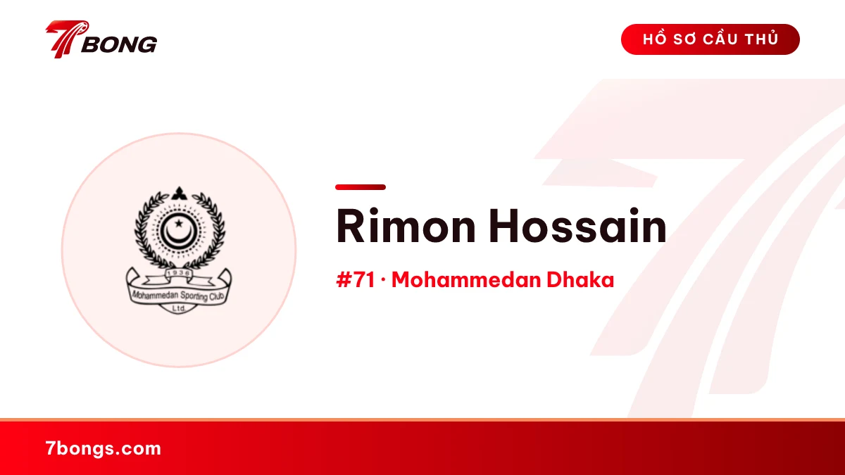 Rimon Hossain — Mohammedan Dhaka