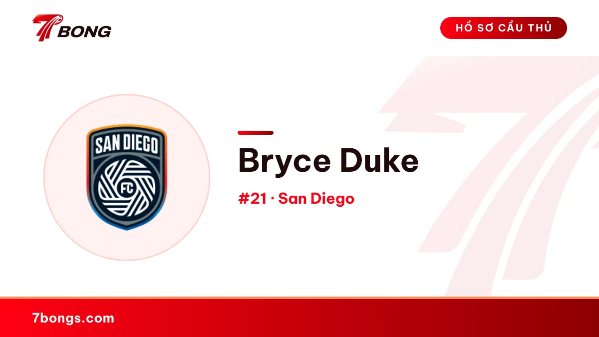 Bryce Duke — San Diego