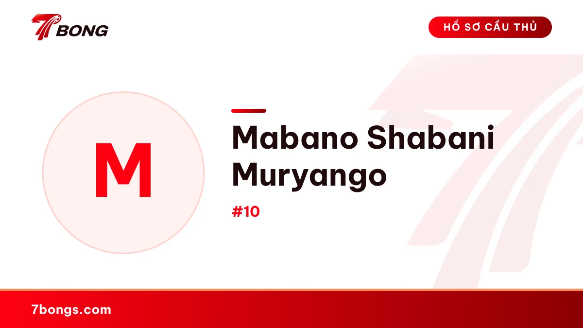 Mabano Shabani Muryango