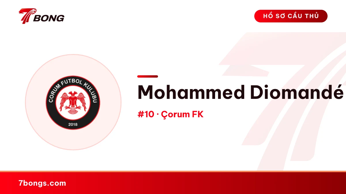 Mohammed Diomandé — Çorum FK