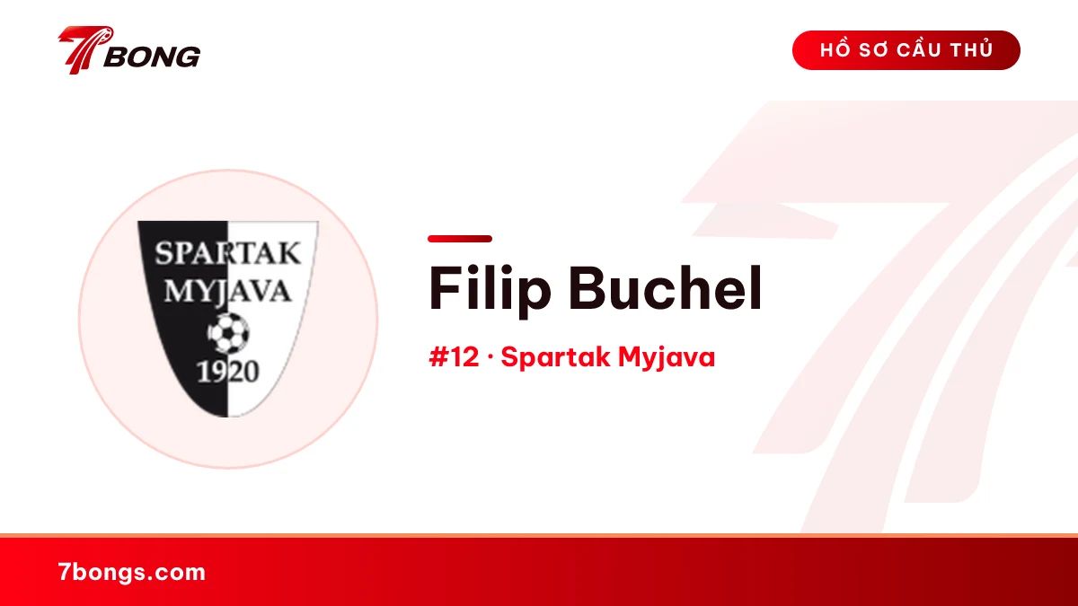 Filip Buchel — Spartak Myjava