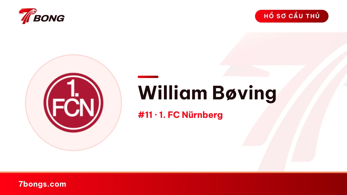 William Bøving — 1. FC Nürnberg