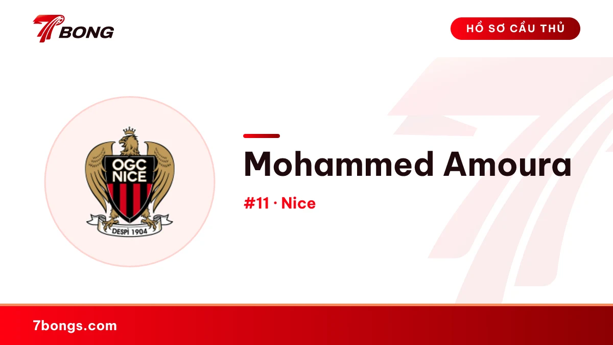 Mohammed Amoura — Nice