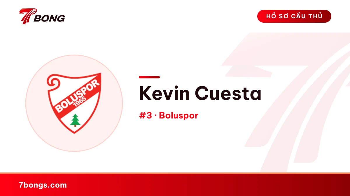 Kevin Cuesta — Boluspor