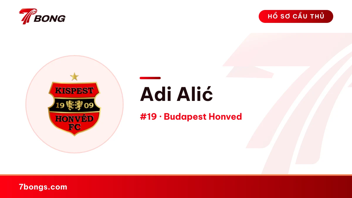Adi Alić — Budapest Honved