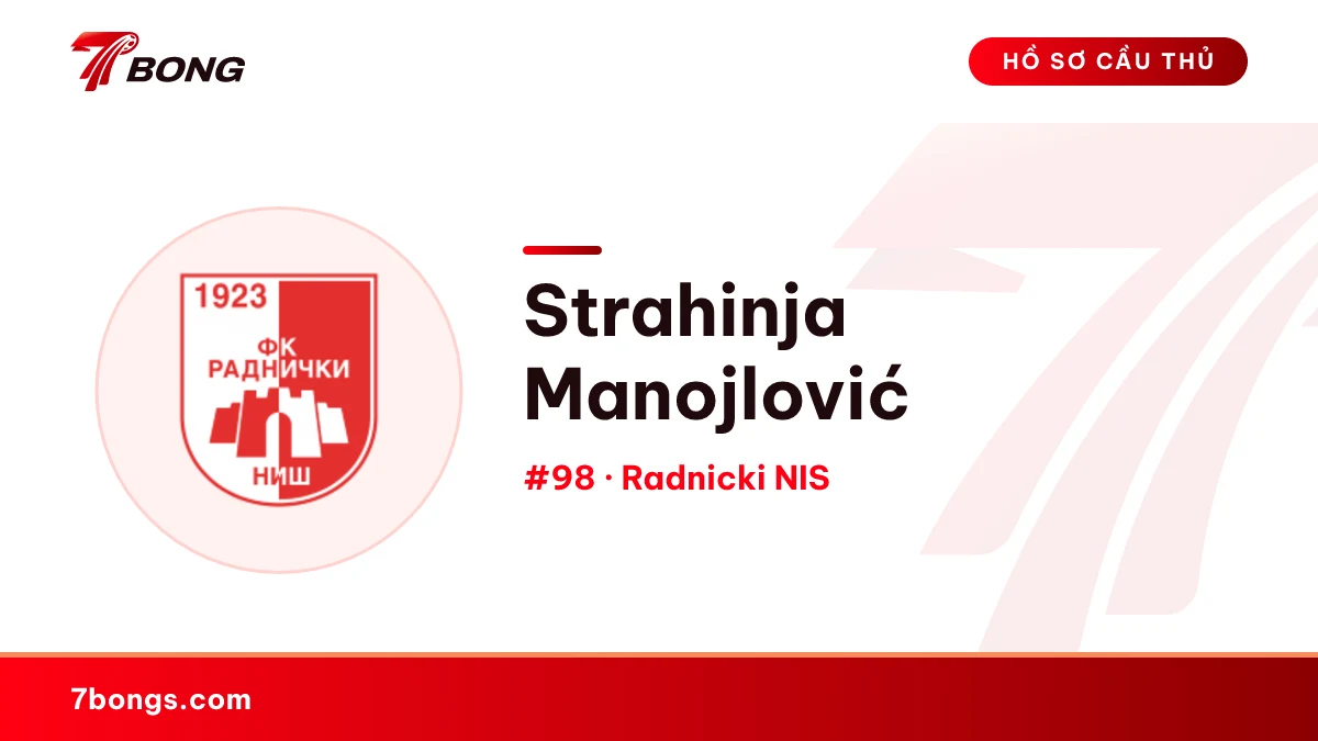 Strahinja Manojlović — Radnicki NIS