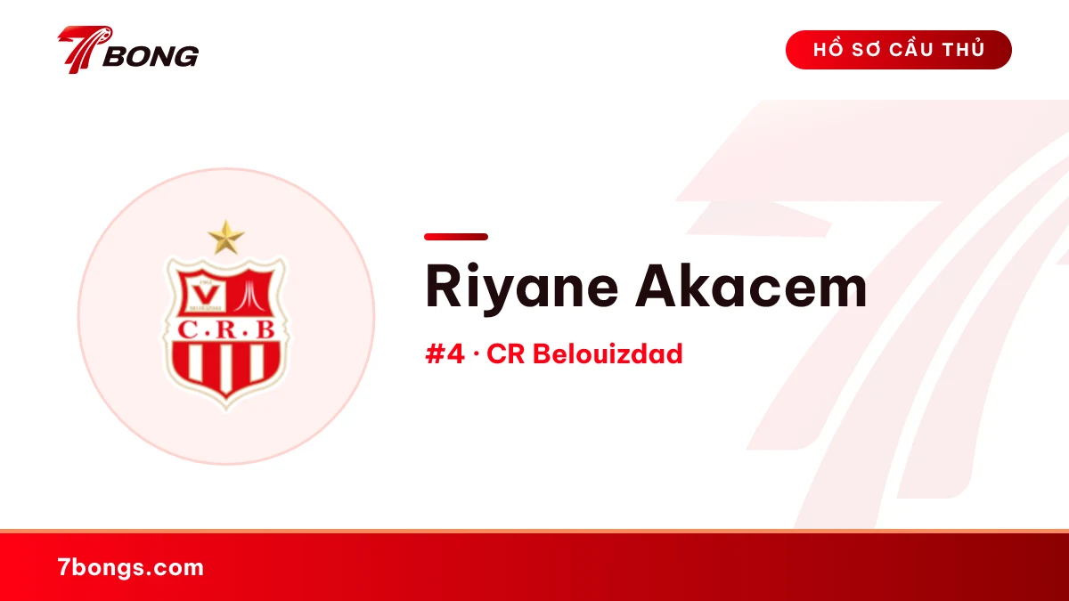 Riyane Akacem — CR Belouizdad