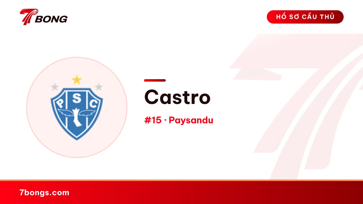 Castro — Paysandu