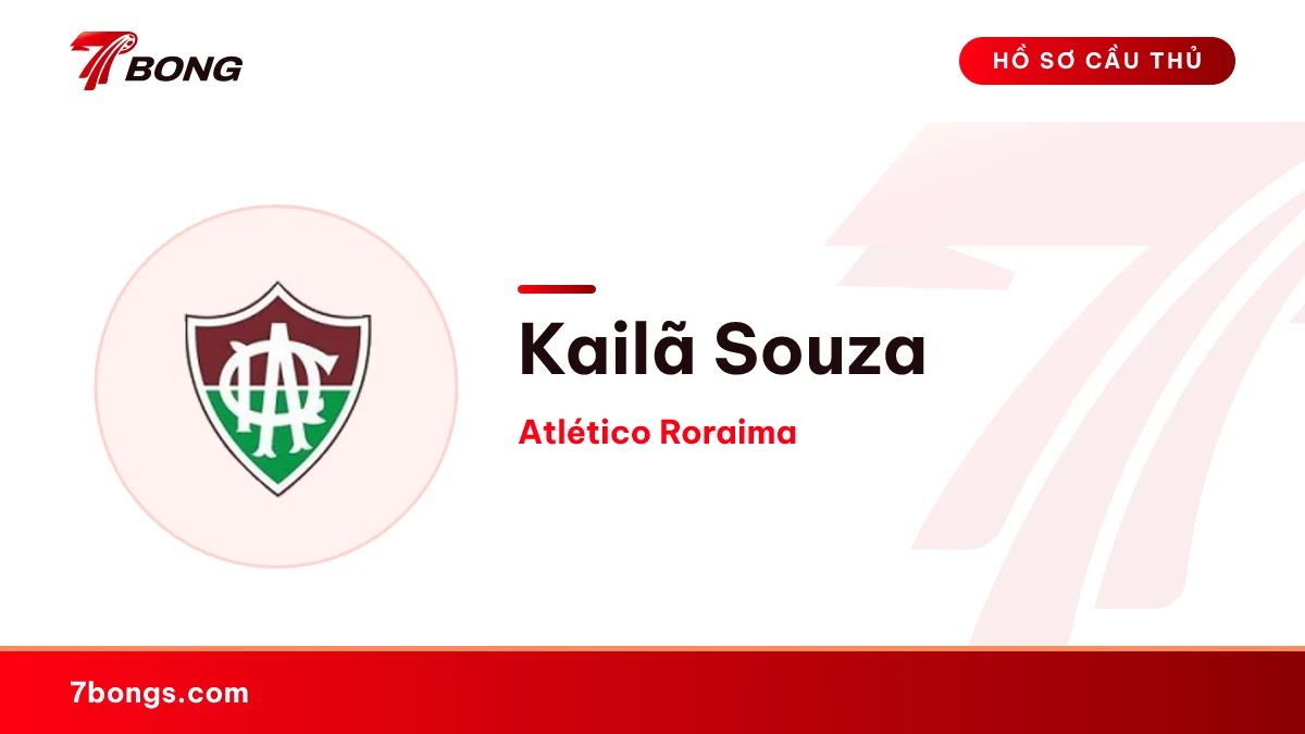 Kailã Souza — Atlético Roraima