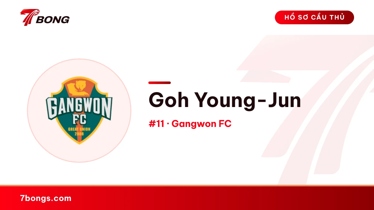 Goh Young-Jun — Gangwon FC