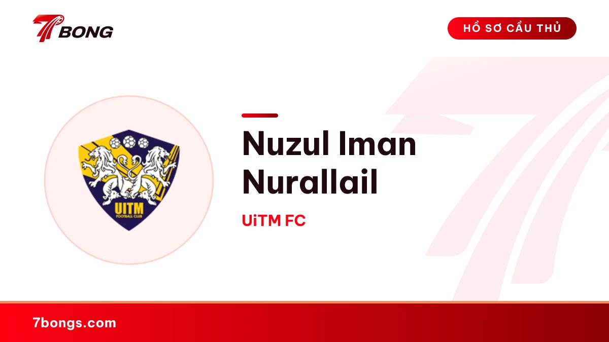 Nuzul Iman Nurallail — UiTM FC