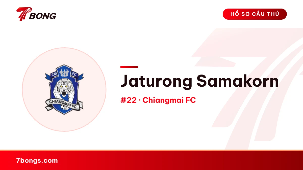 Jaturong Samakorn — Chiangmai FC
