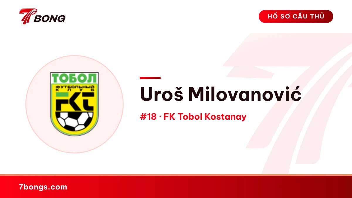 Uroš Milovanović — FK Tobol Kostanay