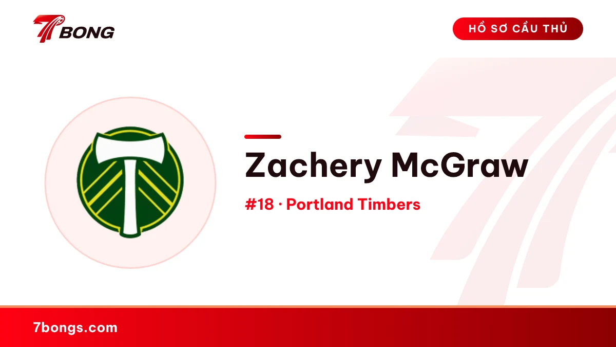 Zachery McGraw — Portland Timbers