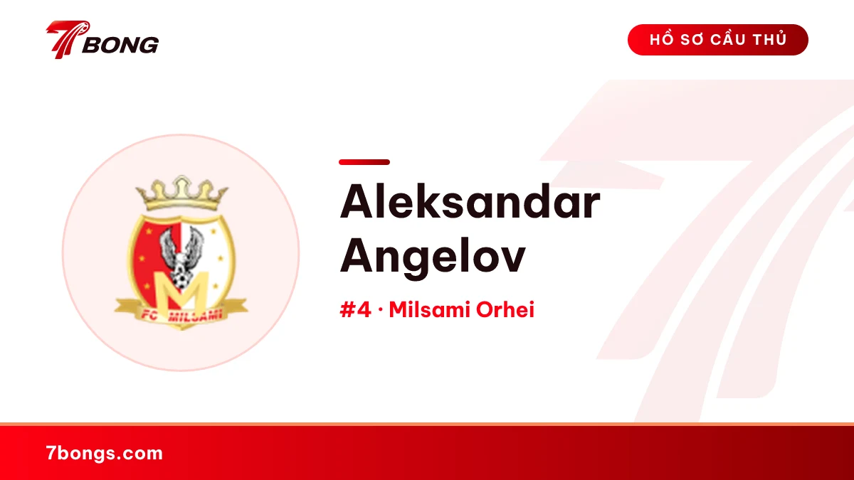 Aleksandar Angelov — Milsami Orhei
