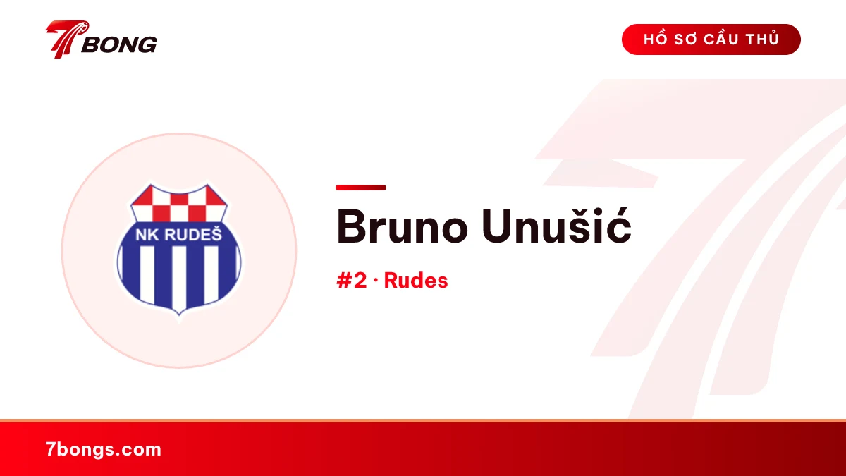 Bruno Unušić — Rudes