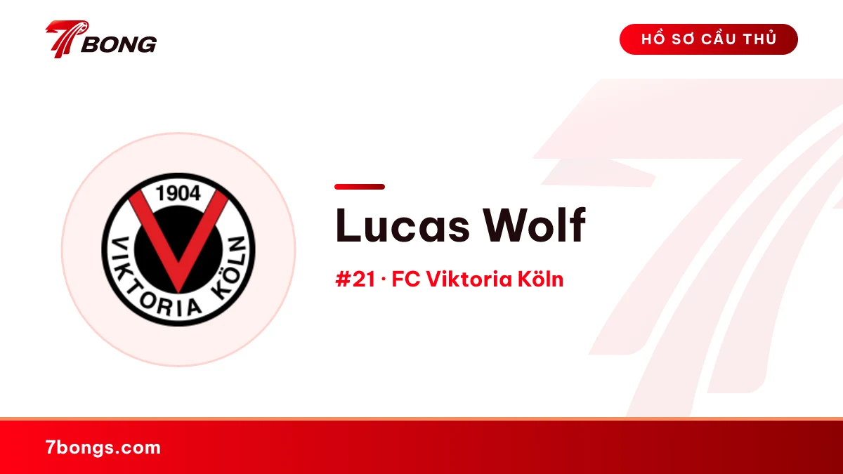 Lucas Wolf — FC Viktoria Köln