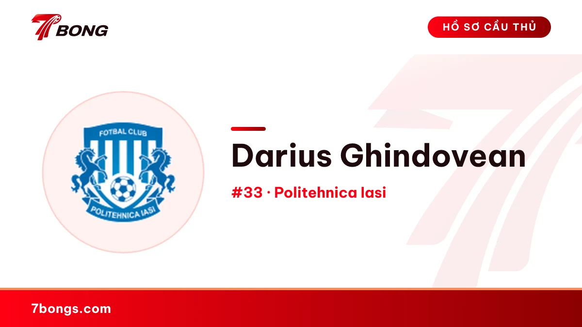 Darius Ghindovean — Politehnica Iasi
