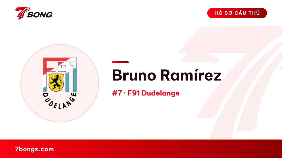 Bruno Ramírez — F91 Dudelange