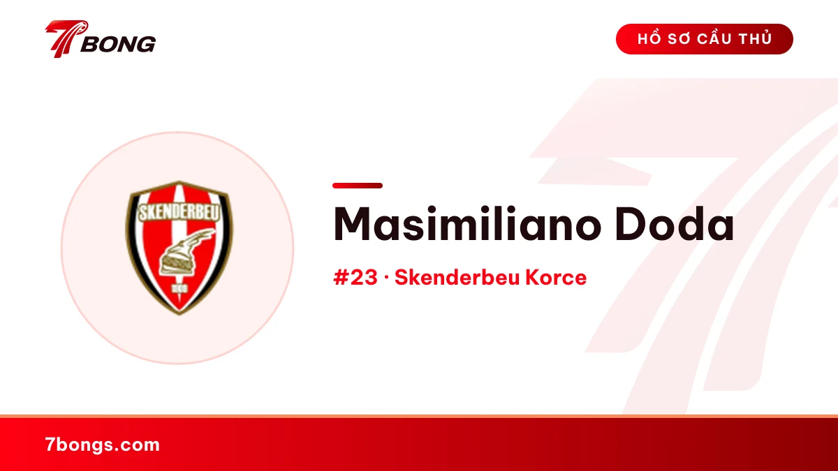 Masimiliano Doda — Skenderbeu Korce