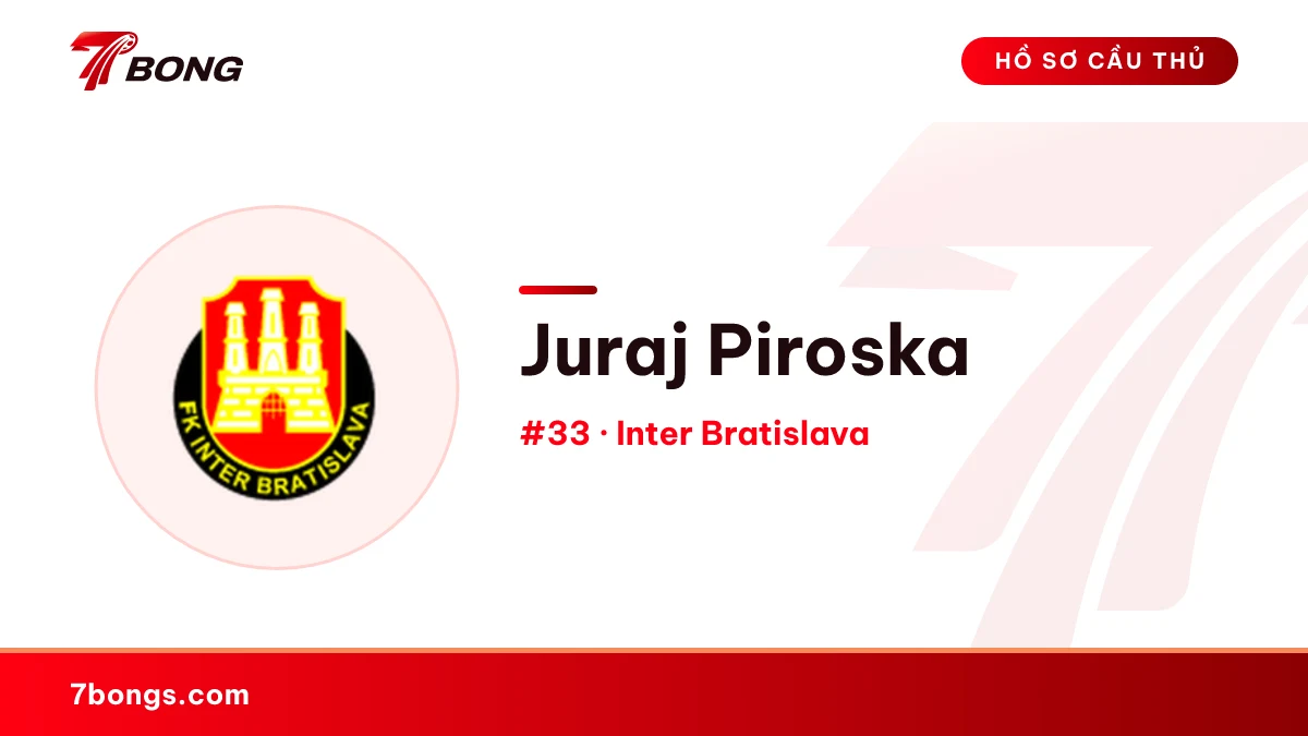 Juraj Piroska — Inter Bratislava