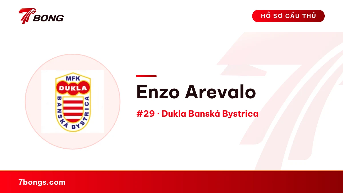 Enzo Arevalo — Dukla Banská Bystrica