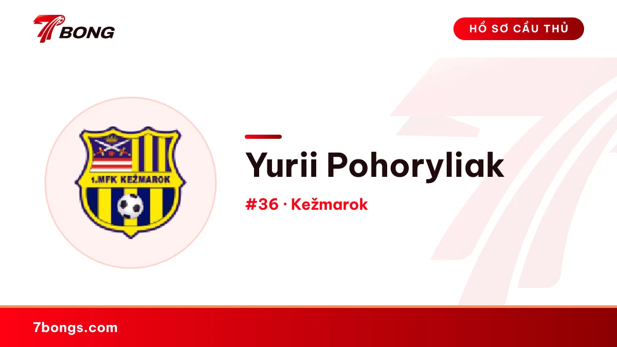 Yurii Pohoryliak — Kežmarok