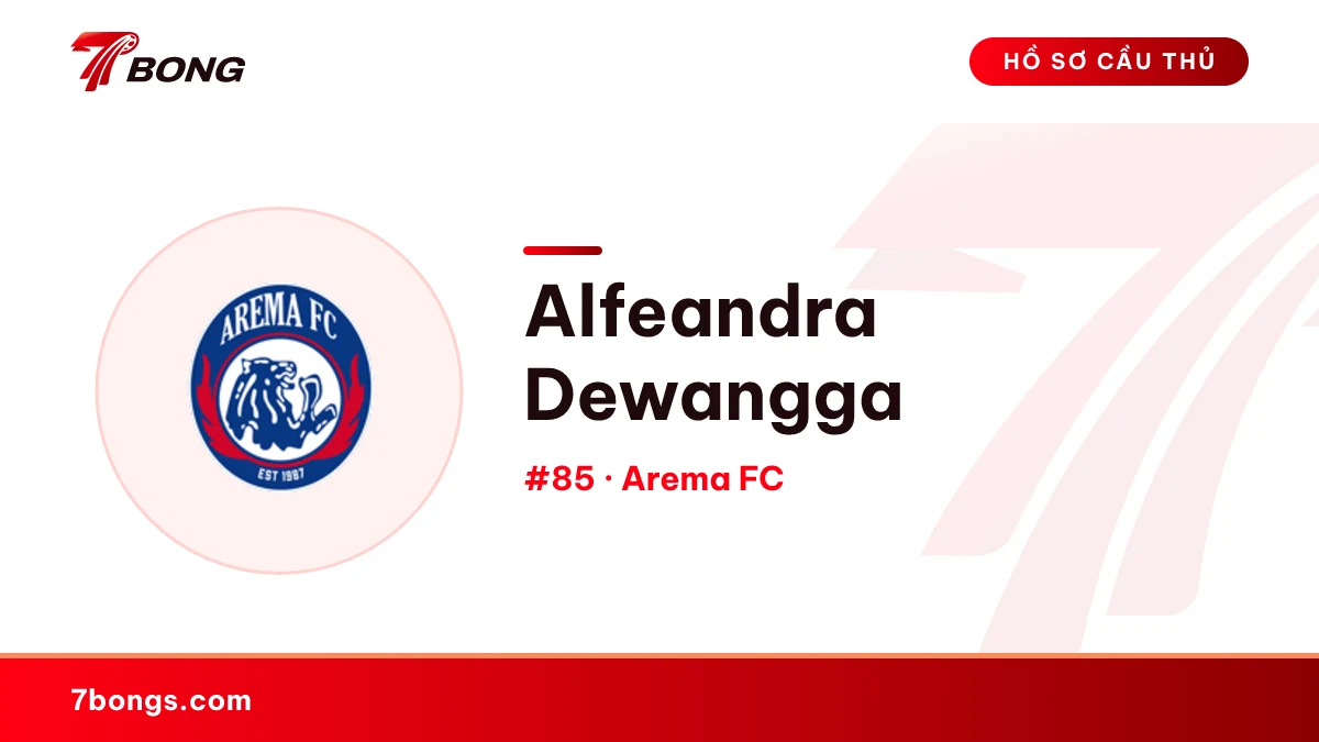 Alfeandra Dewangga — Arema FC