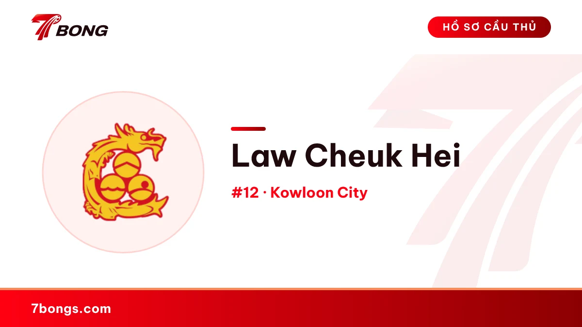 Law Cheuk Hei — Kowloon City