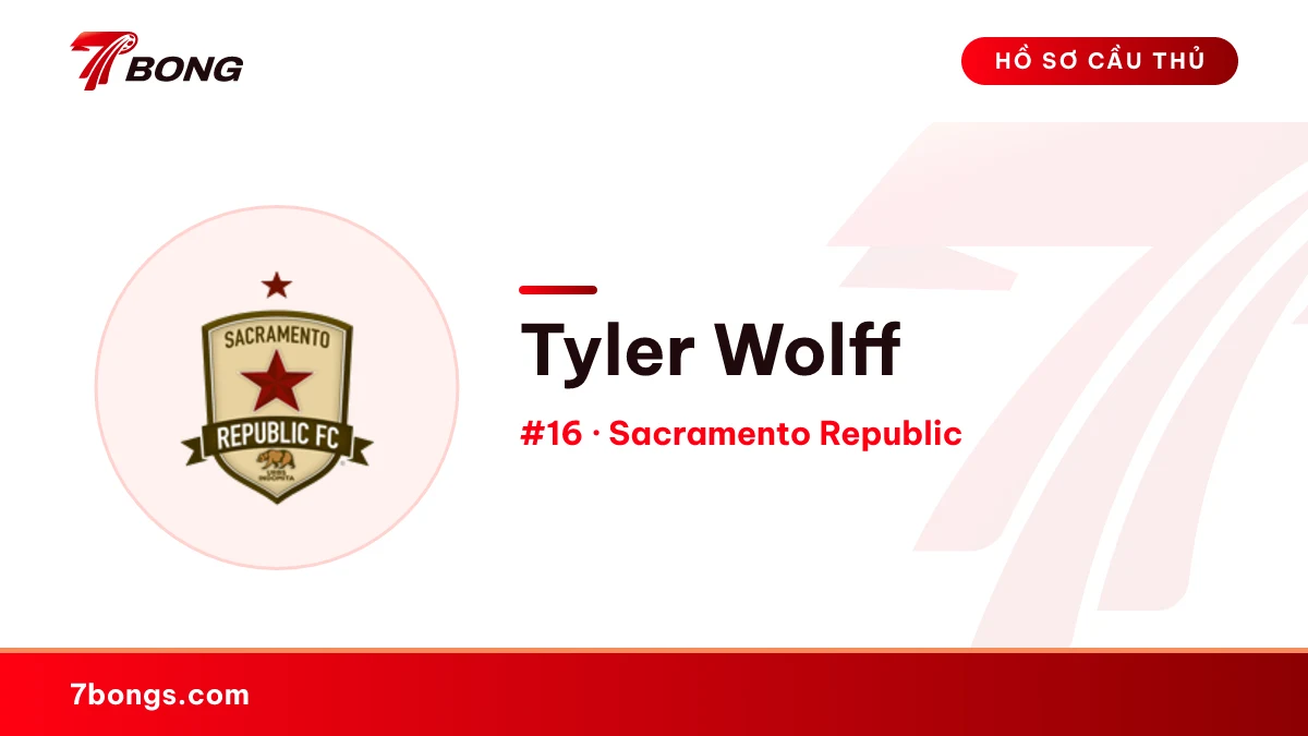 Tyler Wolff — Sacramento Republic