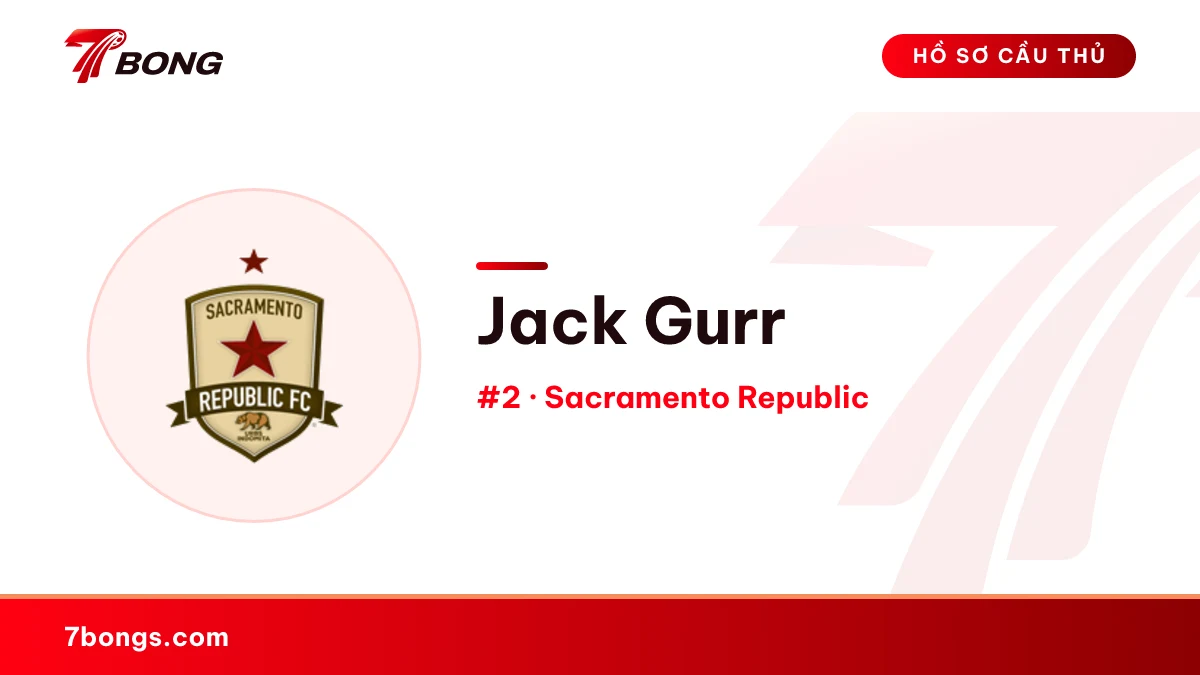 Jack Gurr — Sacramento Republic
