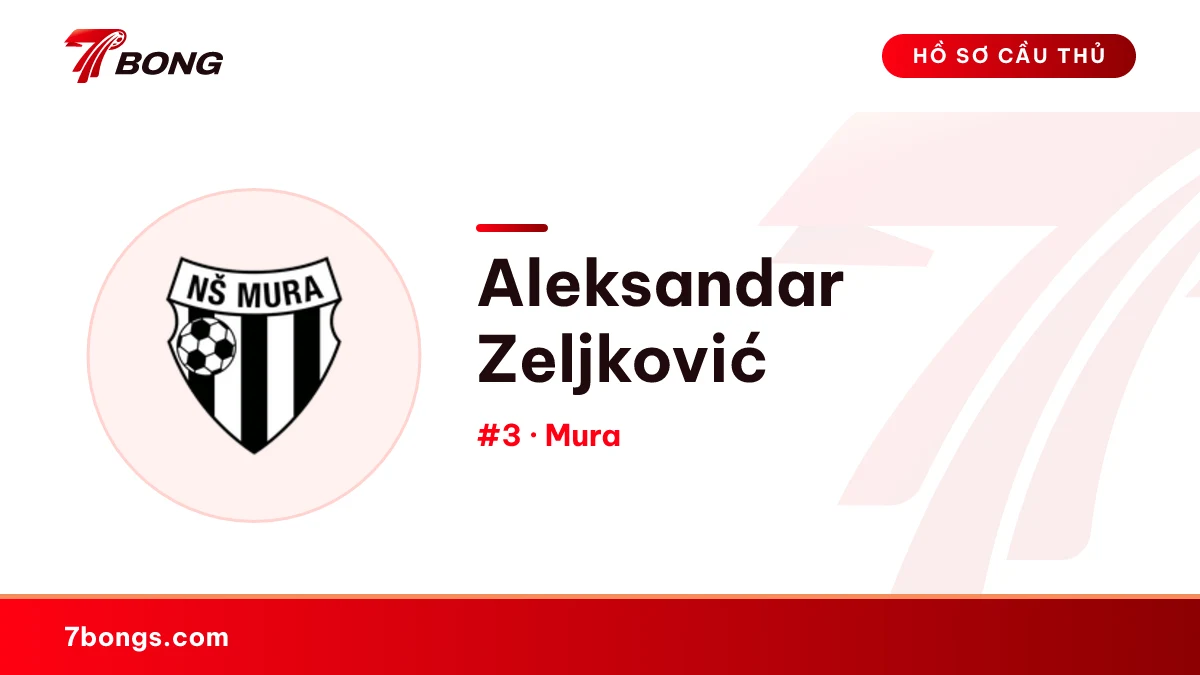 Aleksandar Zeljković — Mura