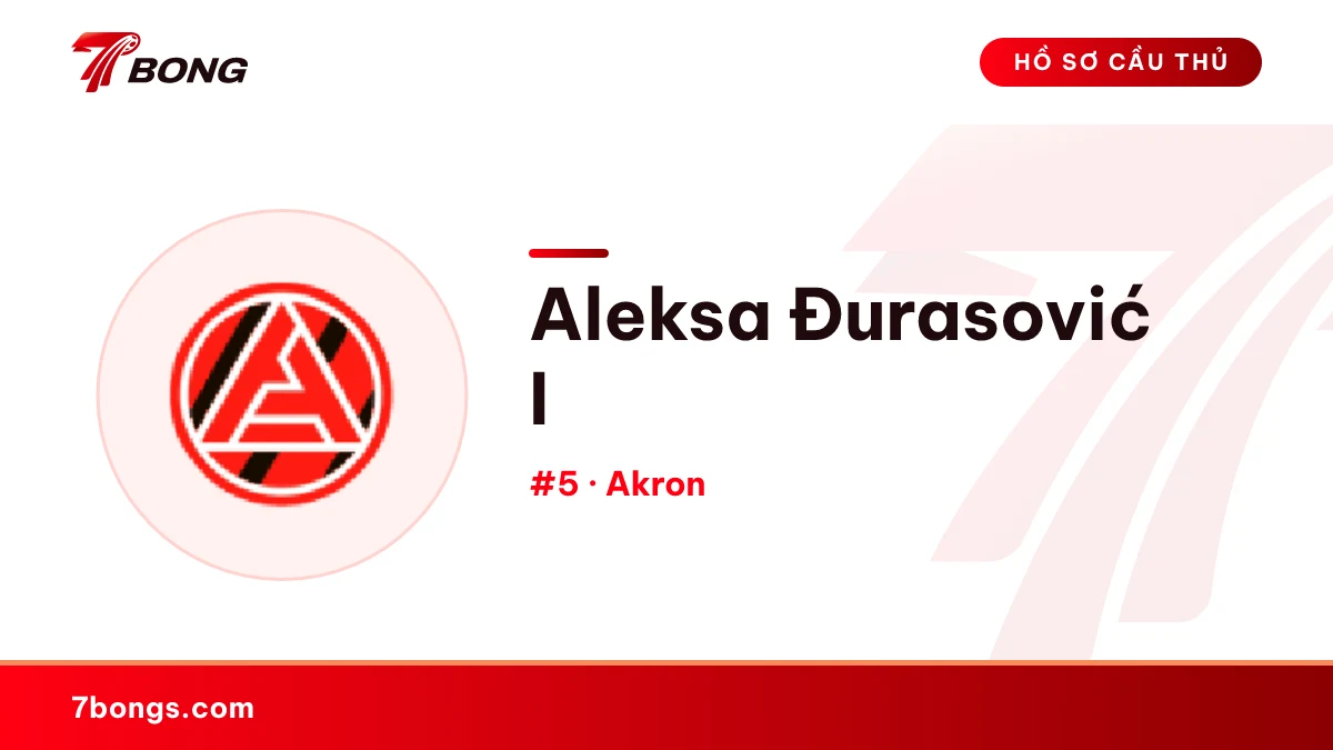 Aleksa Đurasović I — Akron
