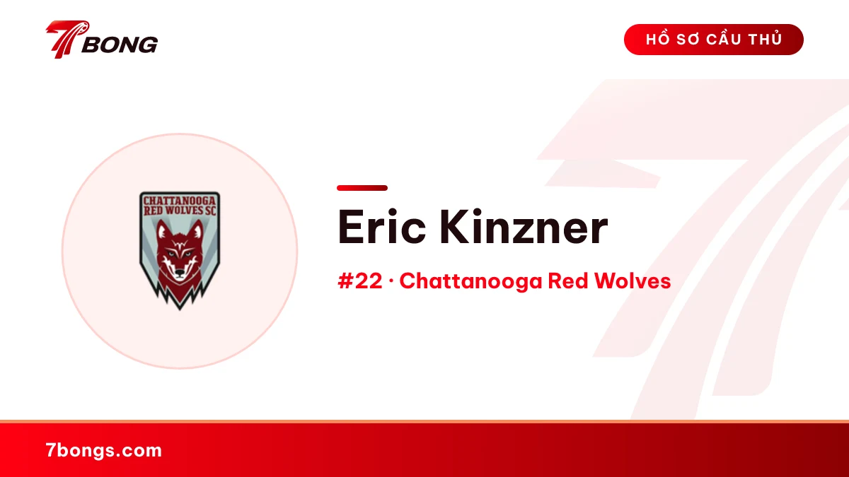 Eric Kinzner — Chattanooga Red Wolves