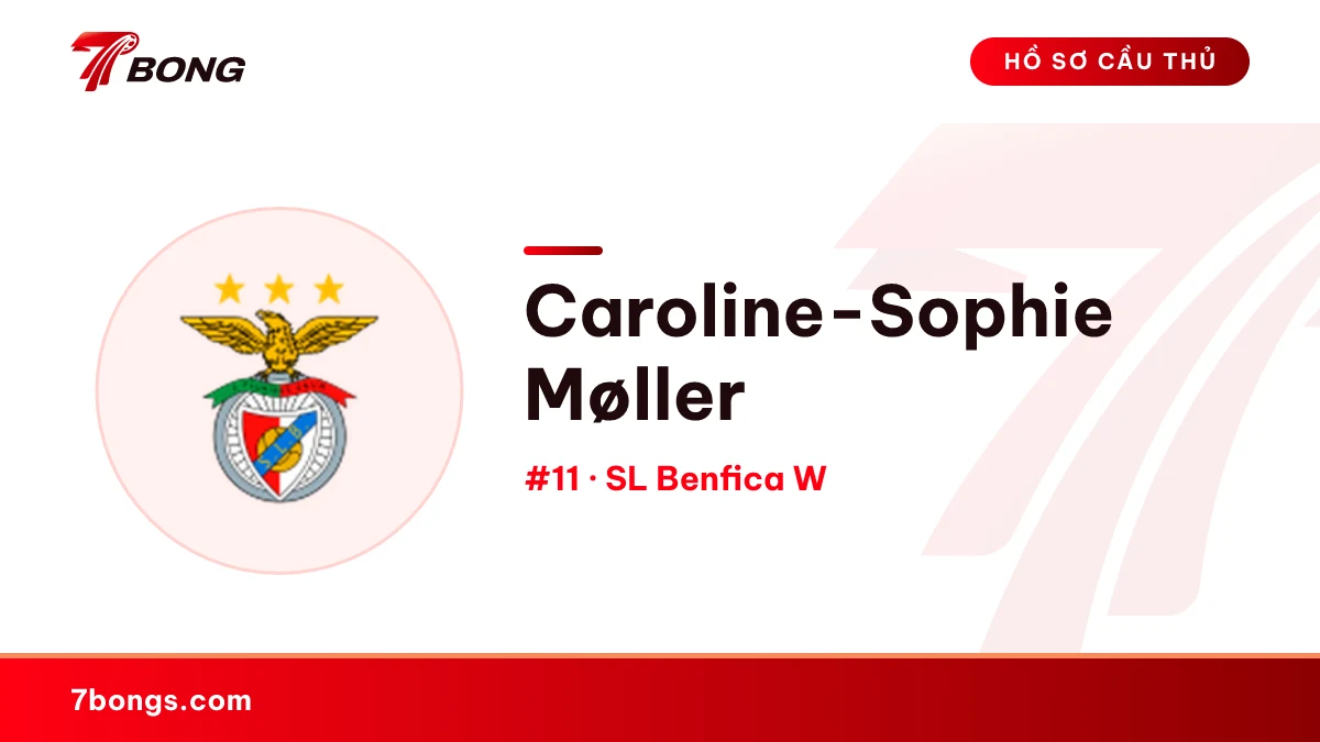 Caroline-Sophie Møller — SL Benfica W