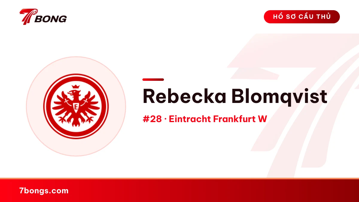 Rebecka Blomqvist — Eintracht Frankfurt W