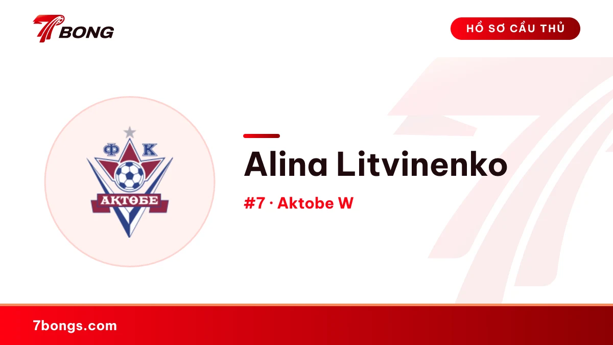 Alina Litvinenko — Aktobe W