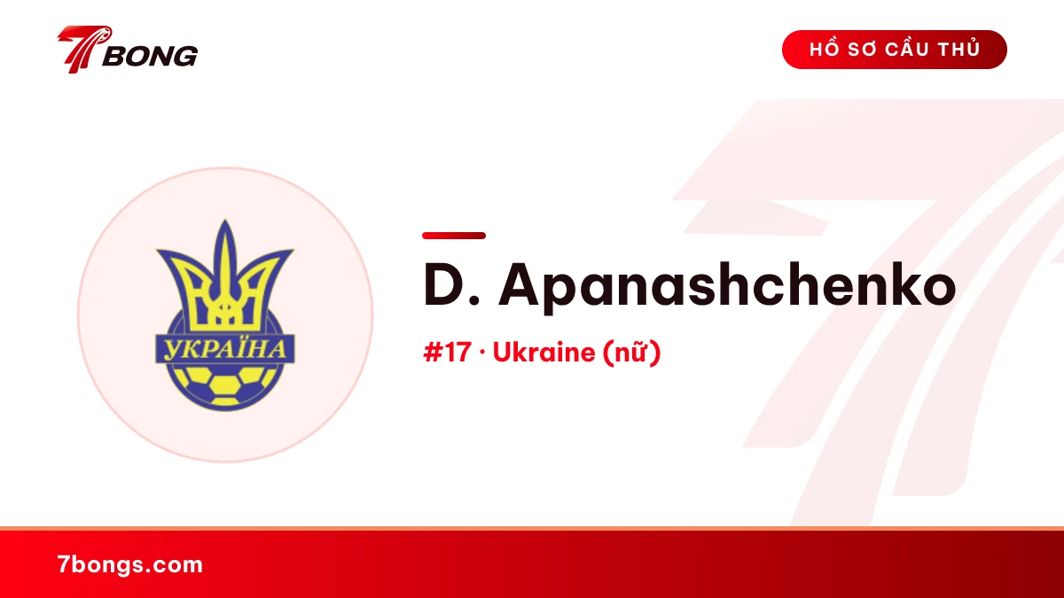 D. Apanashchenko — Ukraine (nữ)