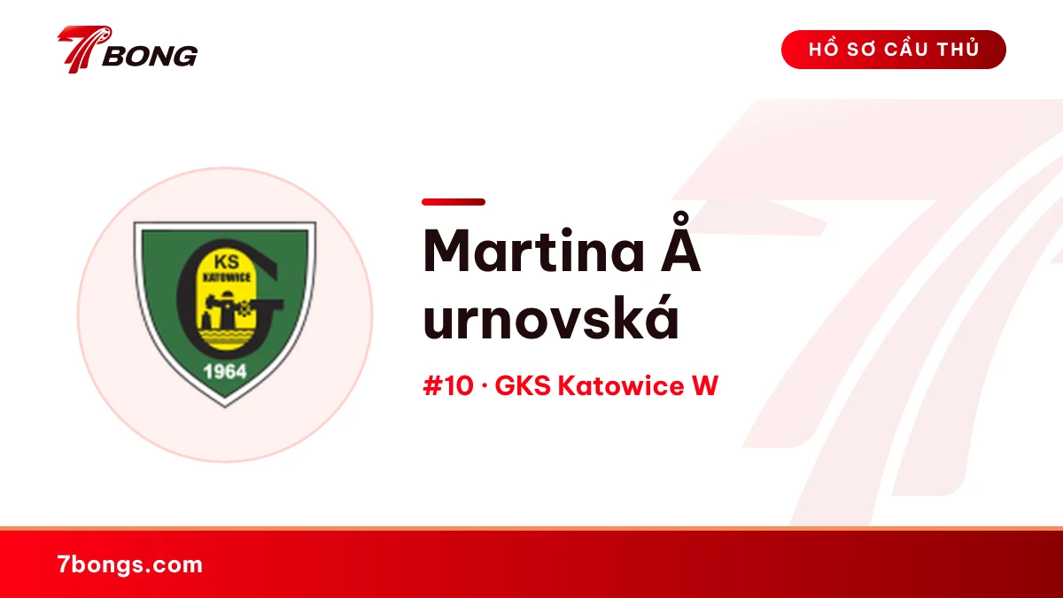 Martina Å urnovská — GKS Katowice W