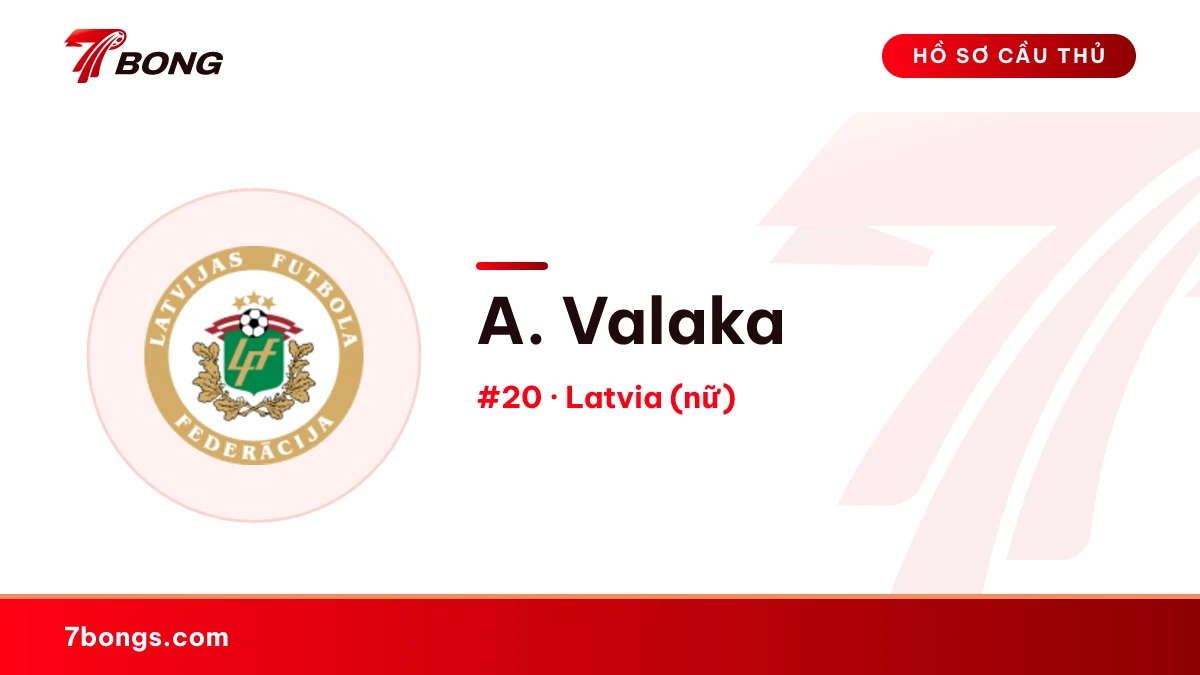 A. Valaka — Latvia (nữ)