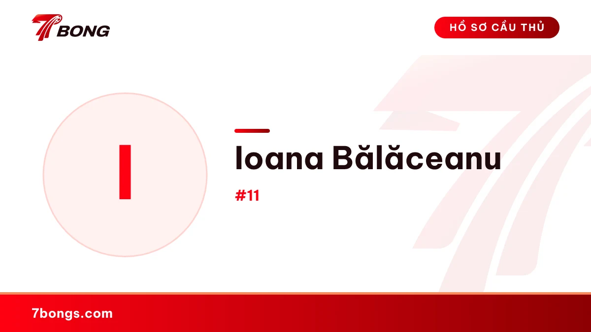 Ioana Bălăceanu