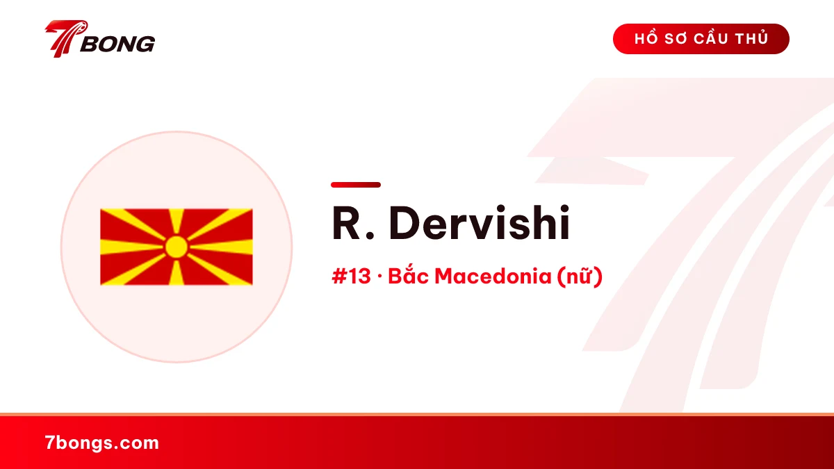 R. Dervishi — Bắc Macedonia (nữ)