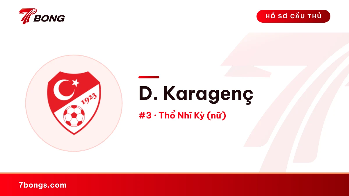 D. Karagenç — Thổ Nhĩ Kỳ (nữ)